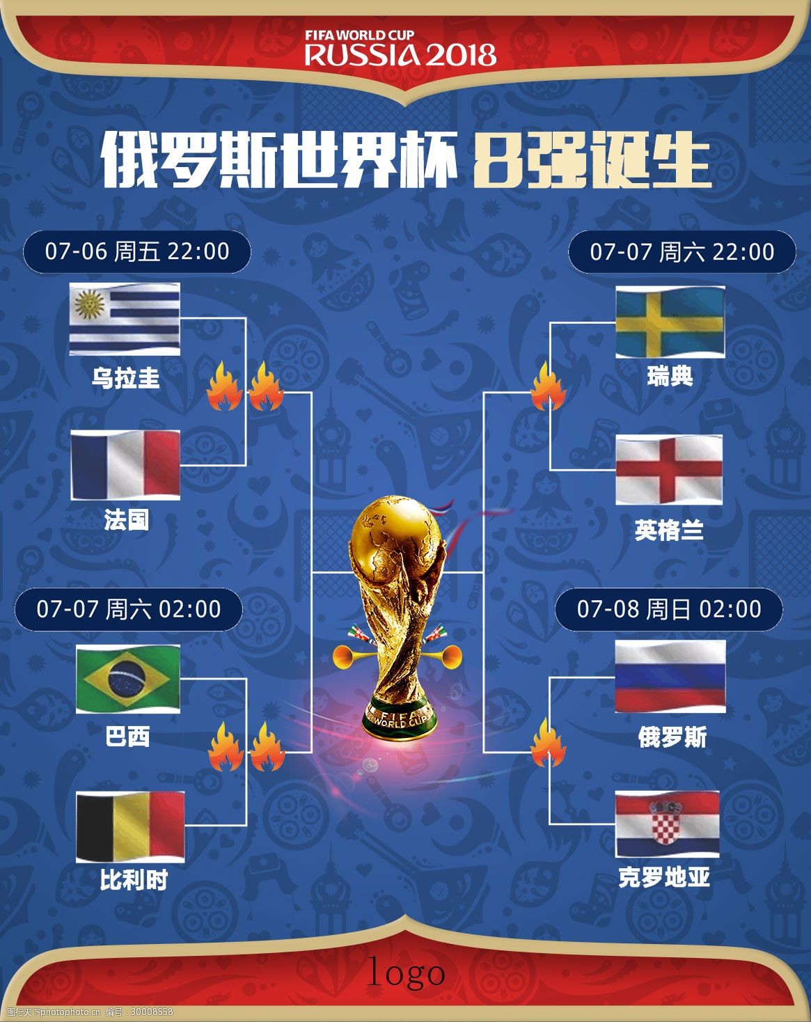 断增加更