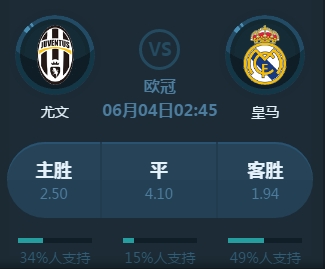 影响力